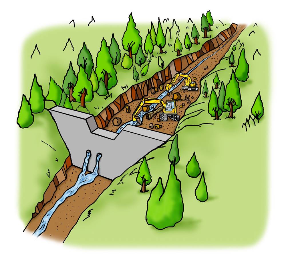 <b>Ｂ．不透過型砂防堰堤が土石流をとらえる働き</b><br>④堰堤にたまった岩、土砂や流木は、次の土石流に備えて取り除きます。<br><br>
　　　　　　　　　　　　　　