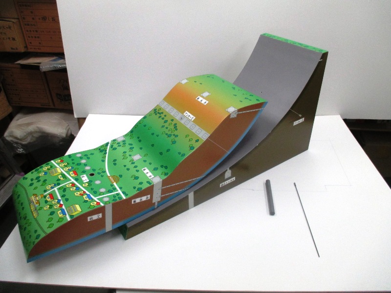 土砂災害対策ミニ模型3（廉価版）
