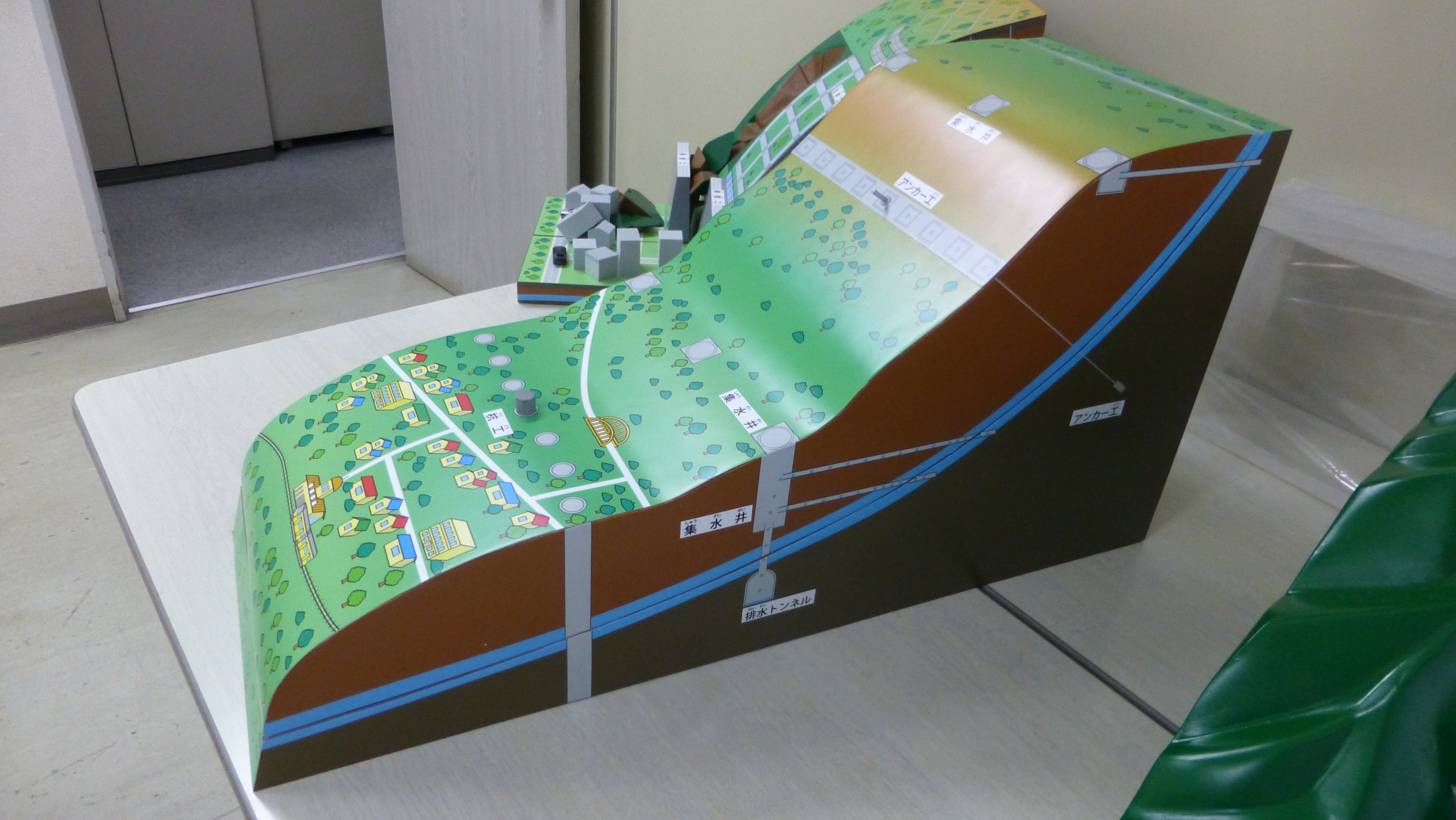 土砂災害対策ミニ模型3（廉価版）